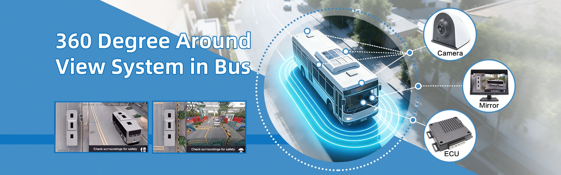 360 Degree Around View System in Bus