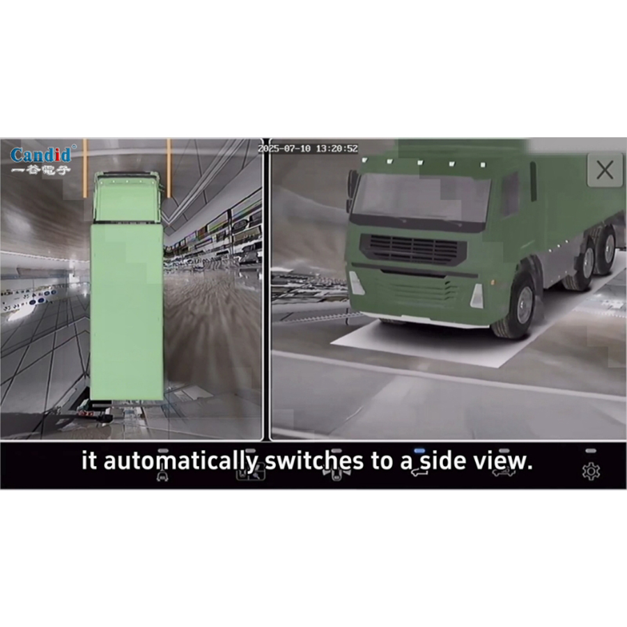 360° Surround View System for Trucks