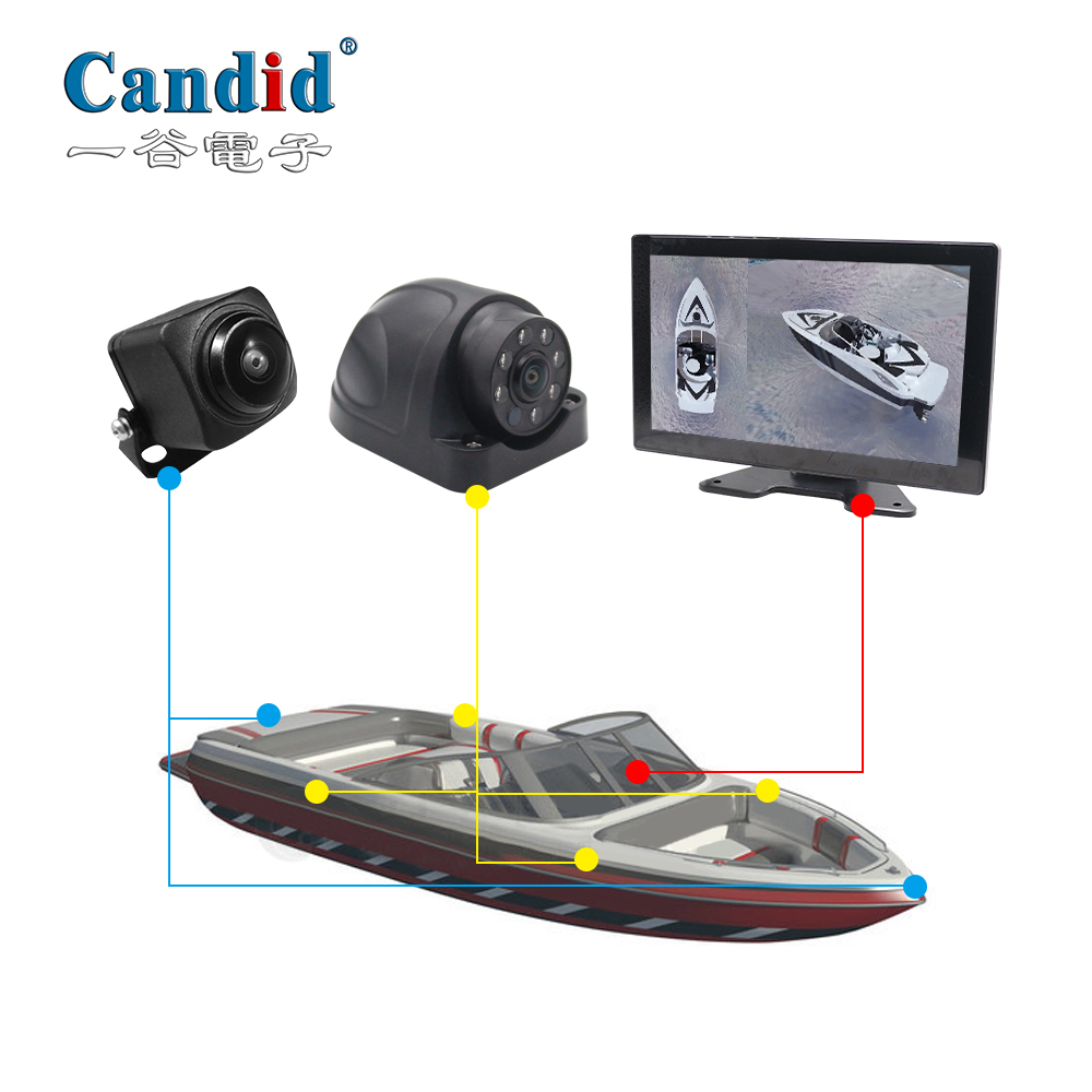 360° Surround View Boat Monitor System