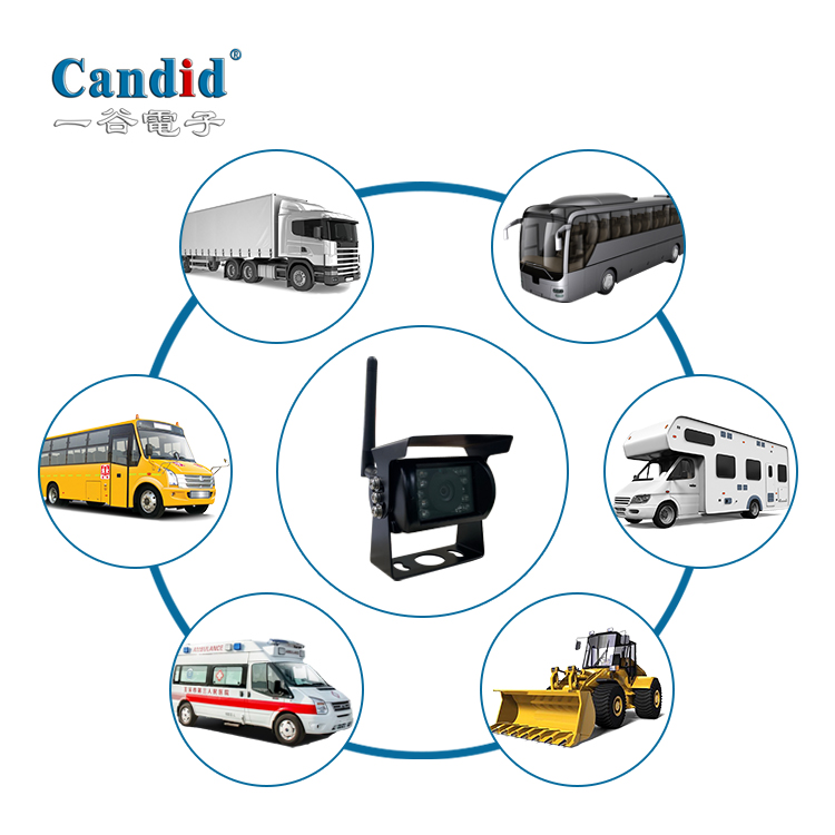 candid wireless cameras and monitor 720P AHD monitoring system