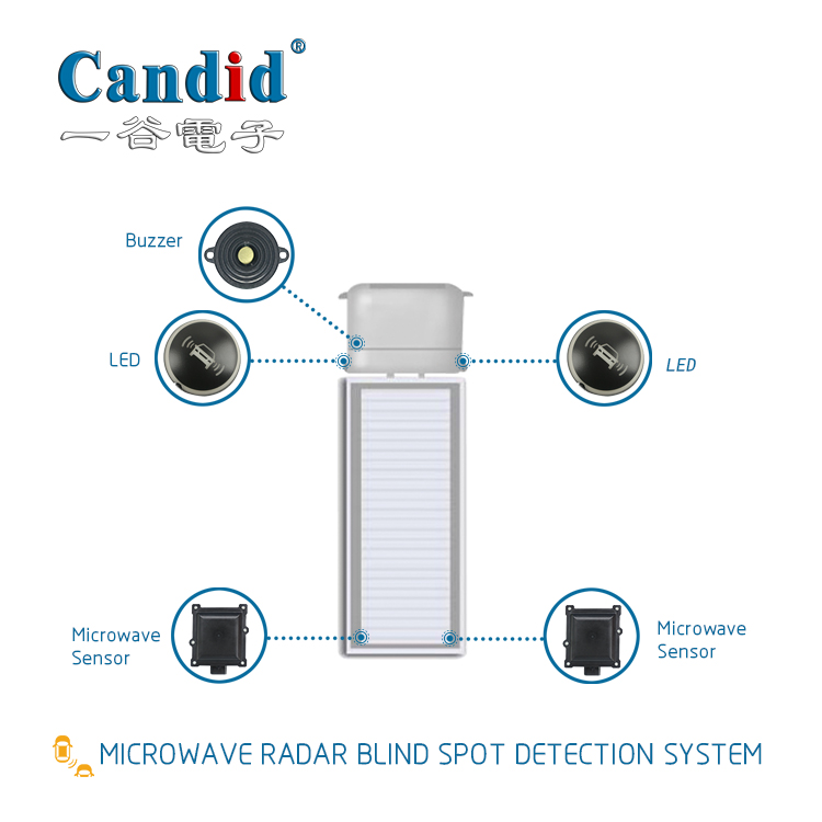 77G Microwave Radar BSD Systems Advance Detection 