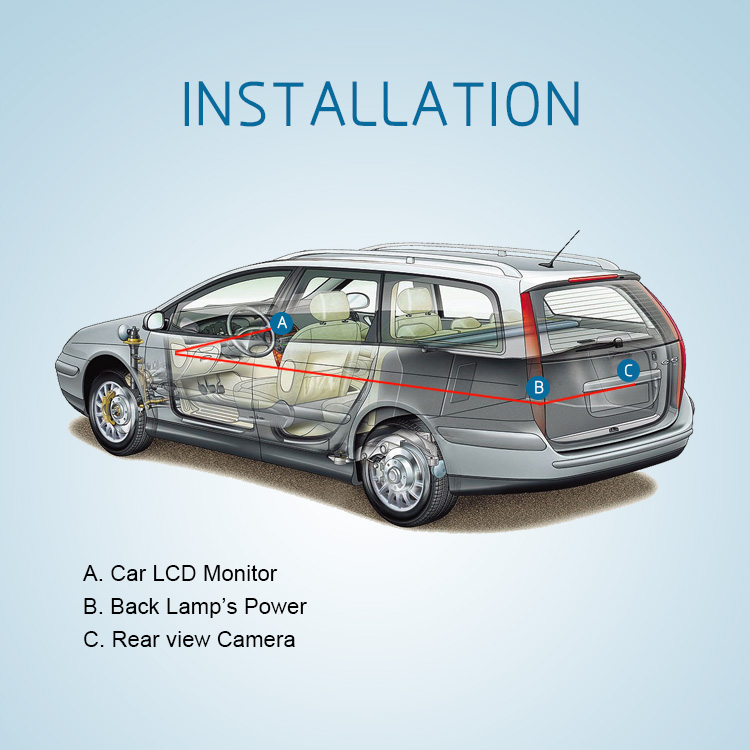Candid/OEM Vehicle Customized Trunk Handle Camera for Mercedes-Benz CA-709