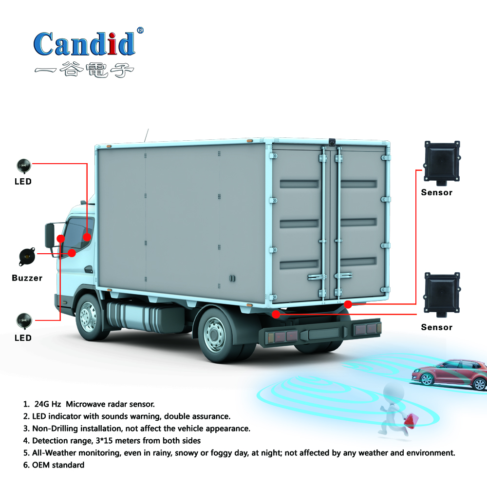 77G Microwave Radar BSD Systems Advance Detection 