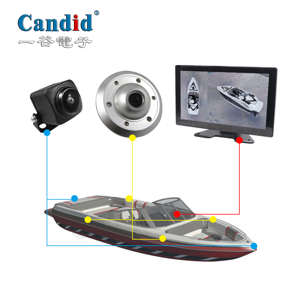 360° Surround View Boat Monitor System