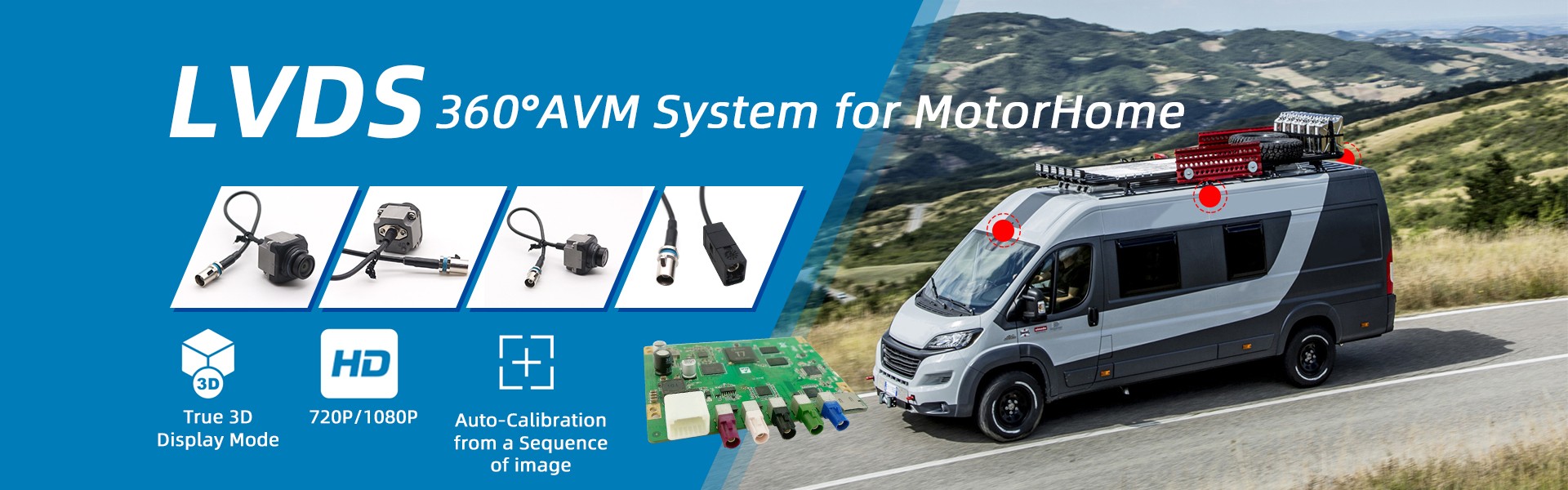 LVDS 360°AVM System for RV