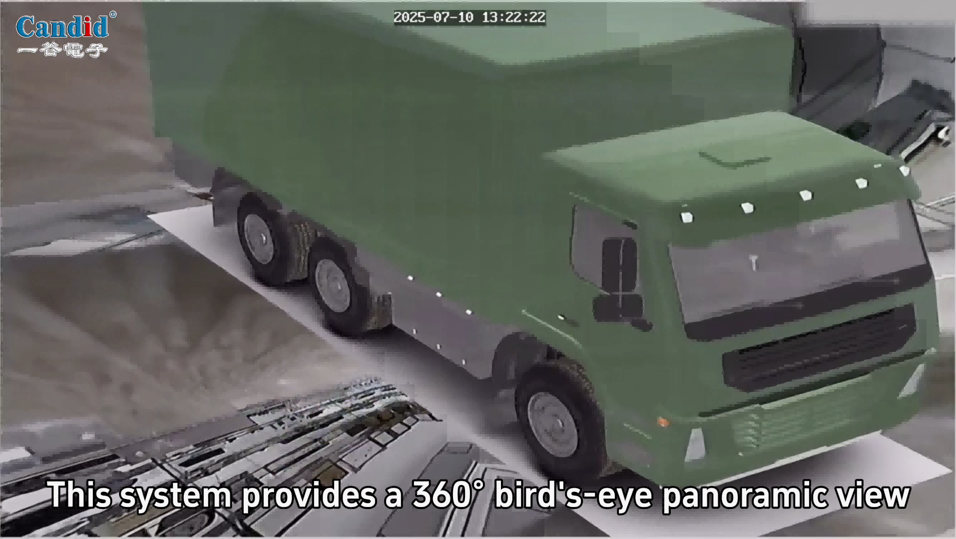 360° Surround View System for Trucks