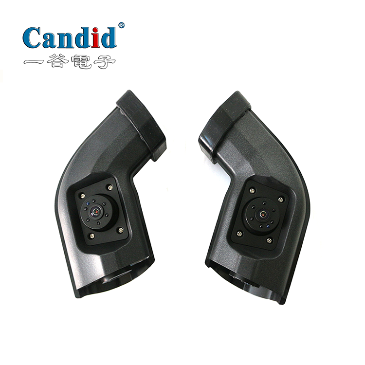 Commercial Cameras- Dual-lens design- G047