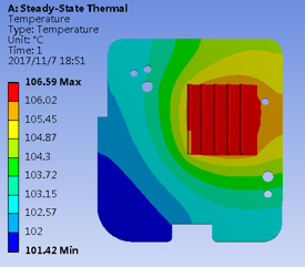 Thermal analysis