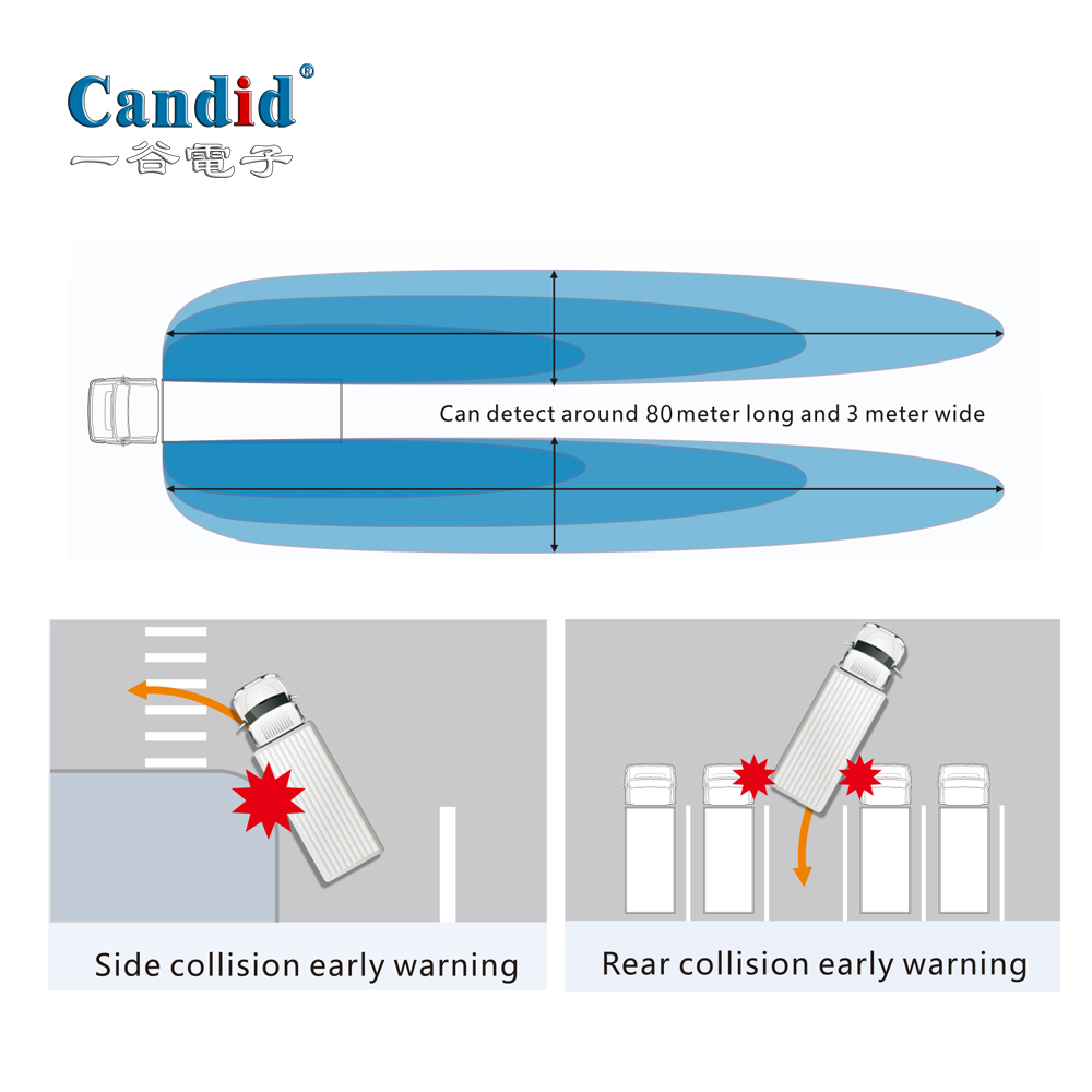 77G Microwave Radar BSD Systems Advance Detection 